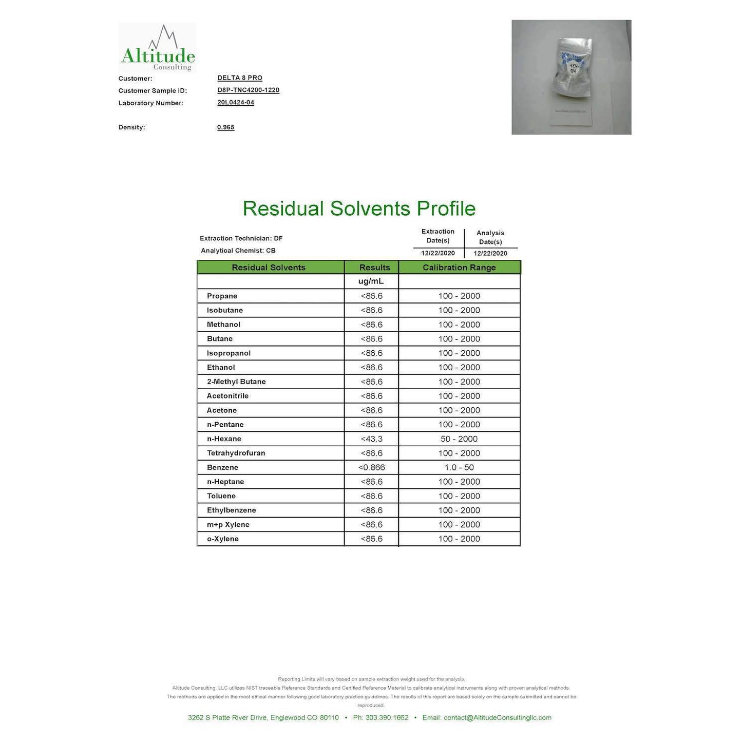Delta 8 Pro 4200mg Hemp Tincture